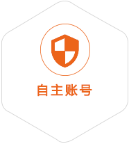 国营中坤农场到加拿大国际快递